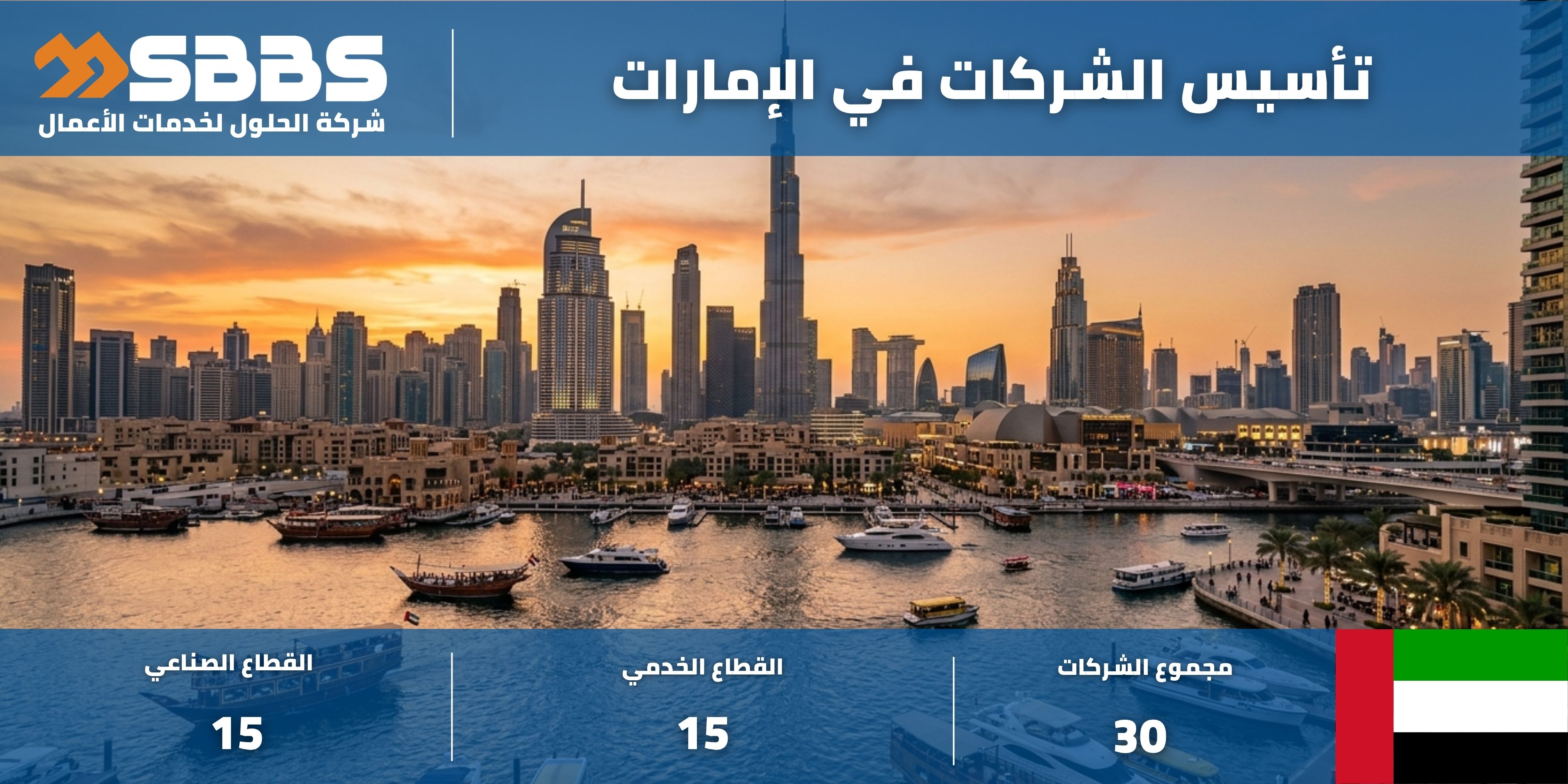 تأسيس الشركات في دولة الإمارات العربية المتحدة AE
